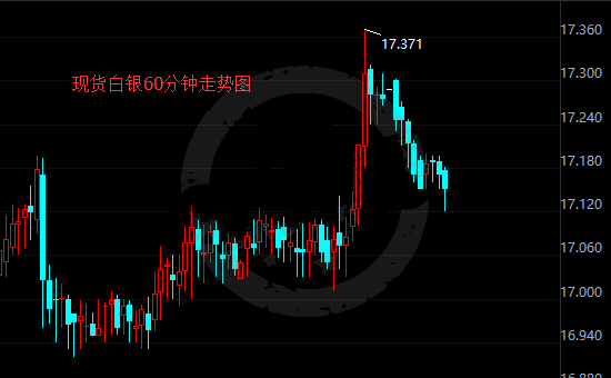 槽钢立柱 第233页