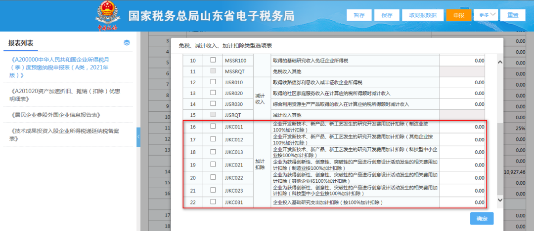 最新加计扣除政策解读及其影响分析