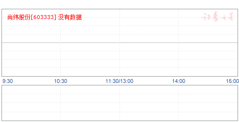 晚间利好公告揭晓，市场即将迎来重大利好