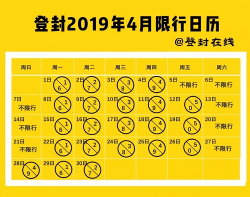 最新限号规定的影响、挑战与应对策略