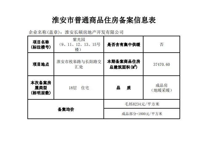 浮梁房价最新动态全面解析