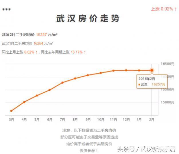 冬日暖阳 第4页