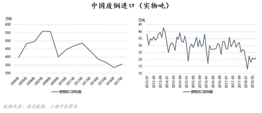 顾凉i 第4页