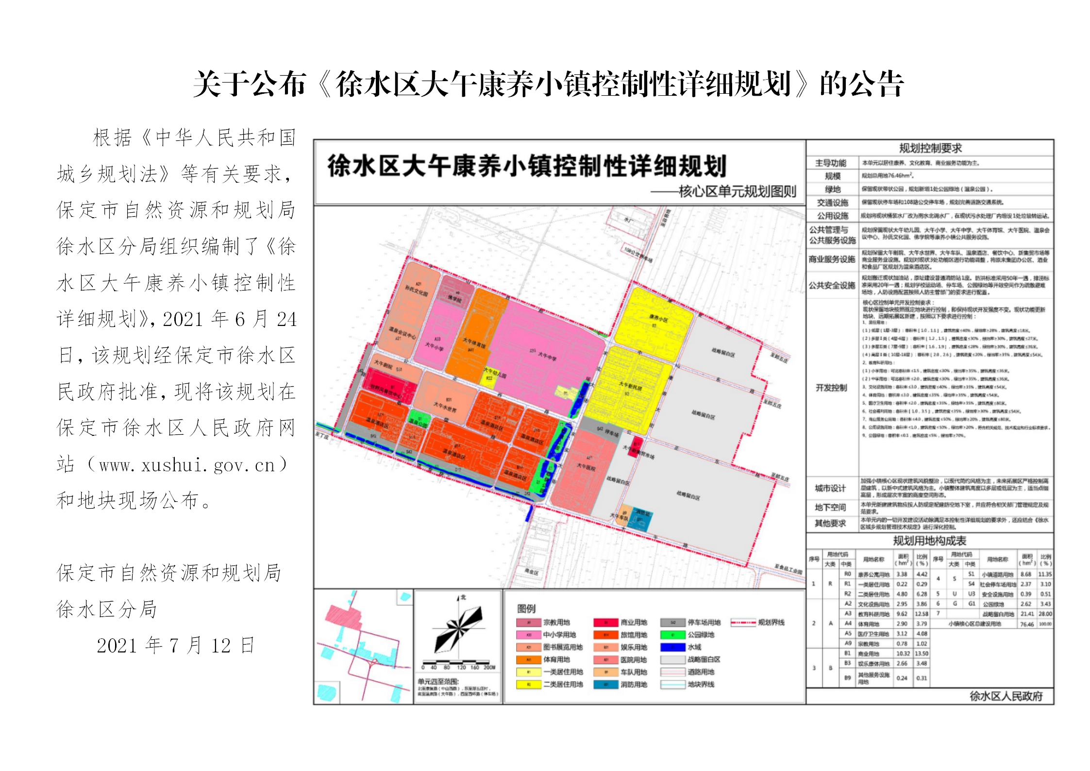 徐水区未来城市蓝图，最新规划揭秘