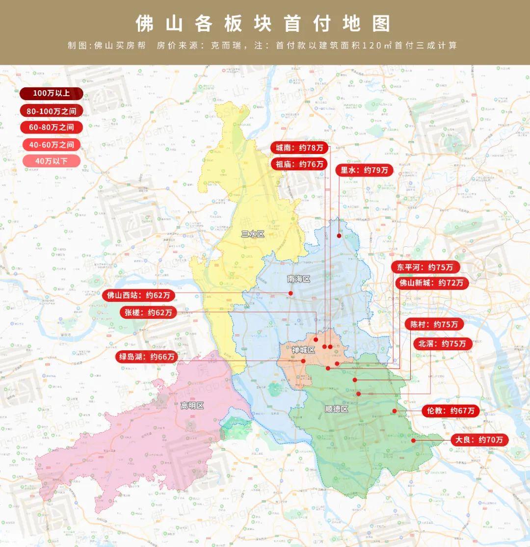 里水最新楼盘，现代都市生活的理想居住地