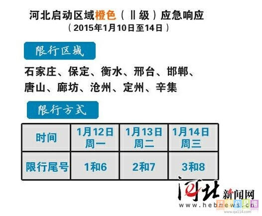 迁安最新限号措施详解，影响、原因与应对策略