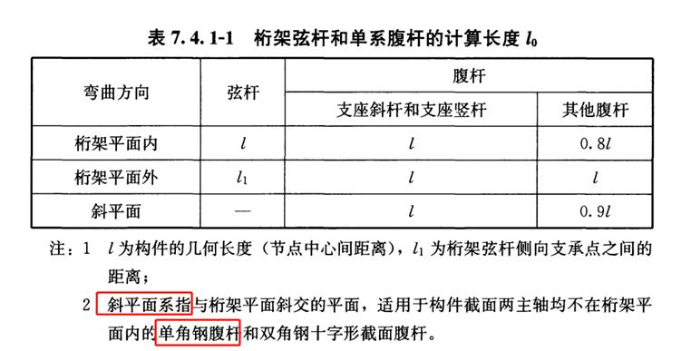 角钢最新标准及其应用概述