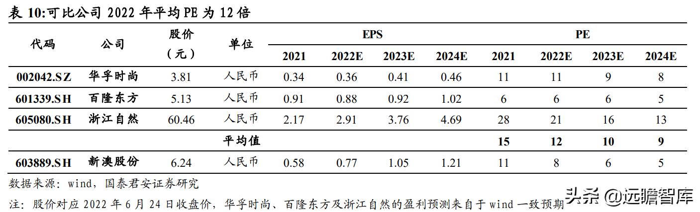 新澳天天彩免费资料2024老,标准程序评估_FHD85.770