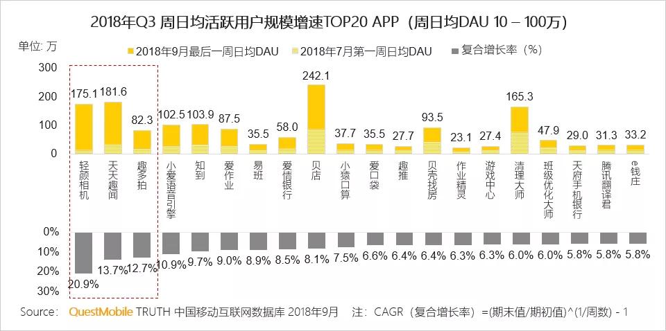 澳门4949开奖结果最快,高效实施方法分析_增强版22.693