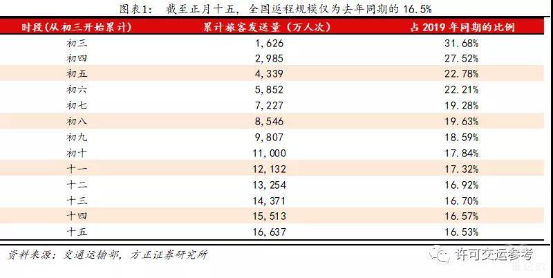 一码一肖100%精准,综合数据解析说明_钻石版35.923