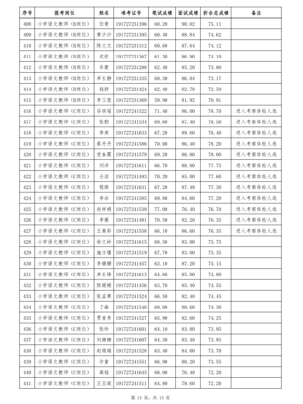 定陶最新招工信息及其社会影响分析