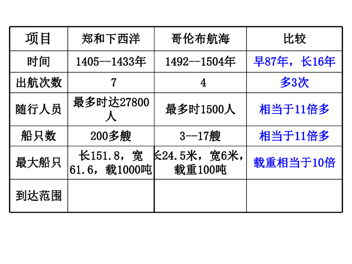 2024澳门六今晚开奖结果是多少,实地研究解释定义_OP36.968