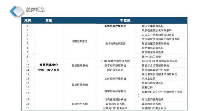 澳门六开奖结果资料,实地数据分析计划_尊贵款58.674