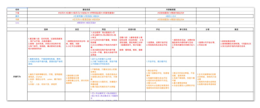 新澳天天彩资料,现象解答解释定义_顶级款73.570