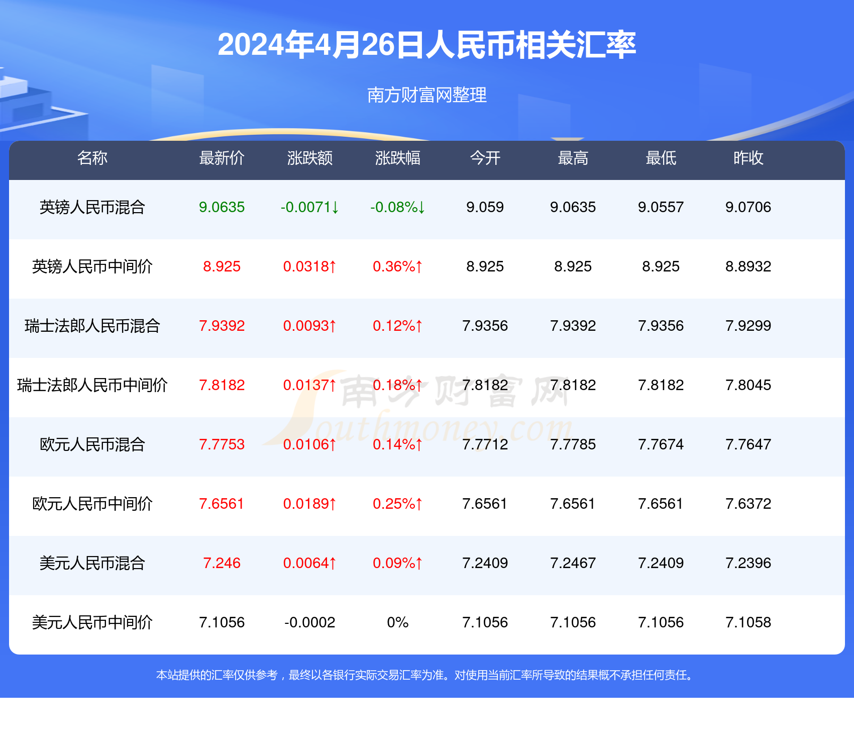 新澳门2024历史开奖记录查询表,迅捷解答问题处理_Tizen88.670