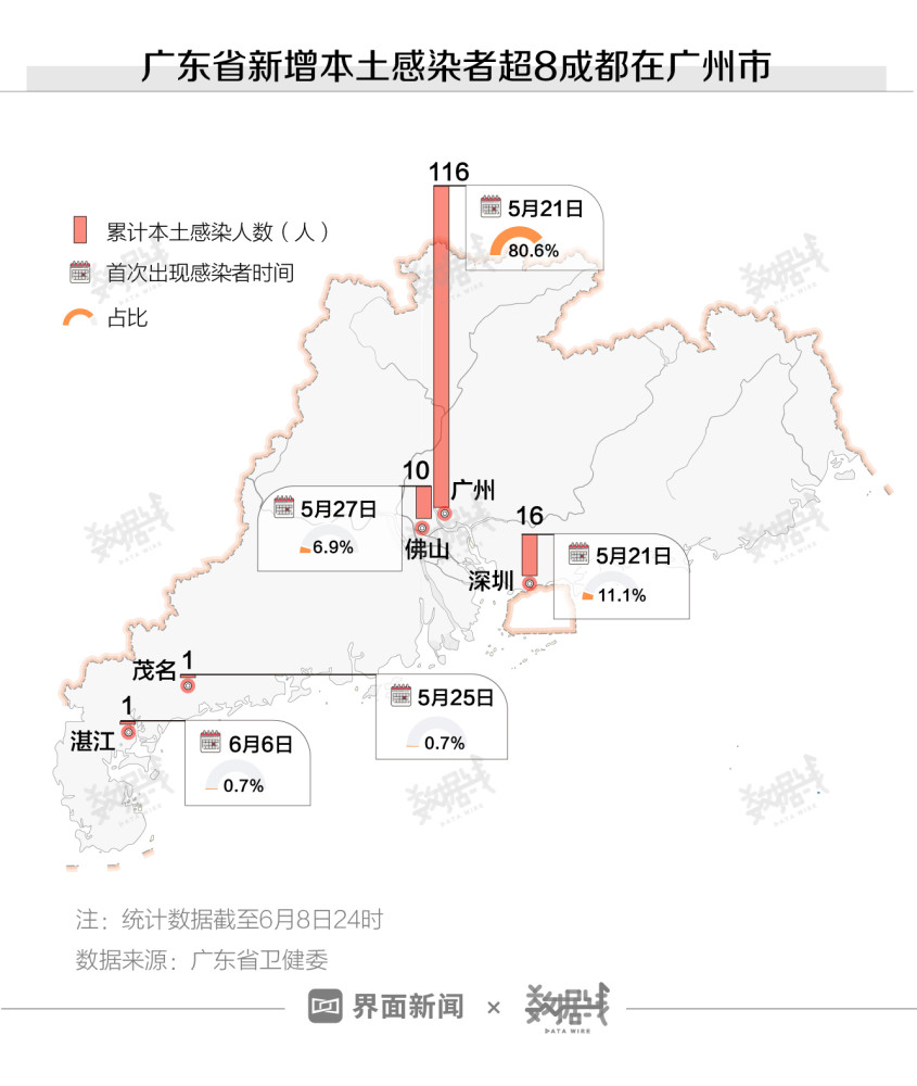 广东八二站82953ccm,灵活解析方案_9DM51.610