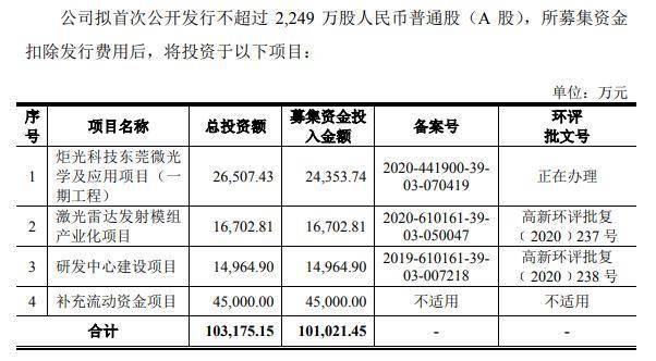 2024澳门特马今晚开奖结果出来了吗图片大全,科学研究解释定义_粉丝款42.718