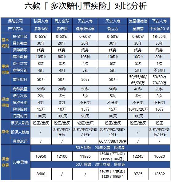 2024今晚澳门开特马开什么,统计解答解析说明_MT58.774