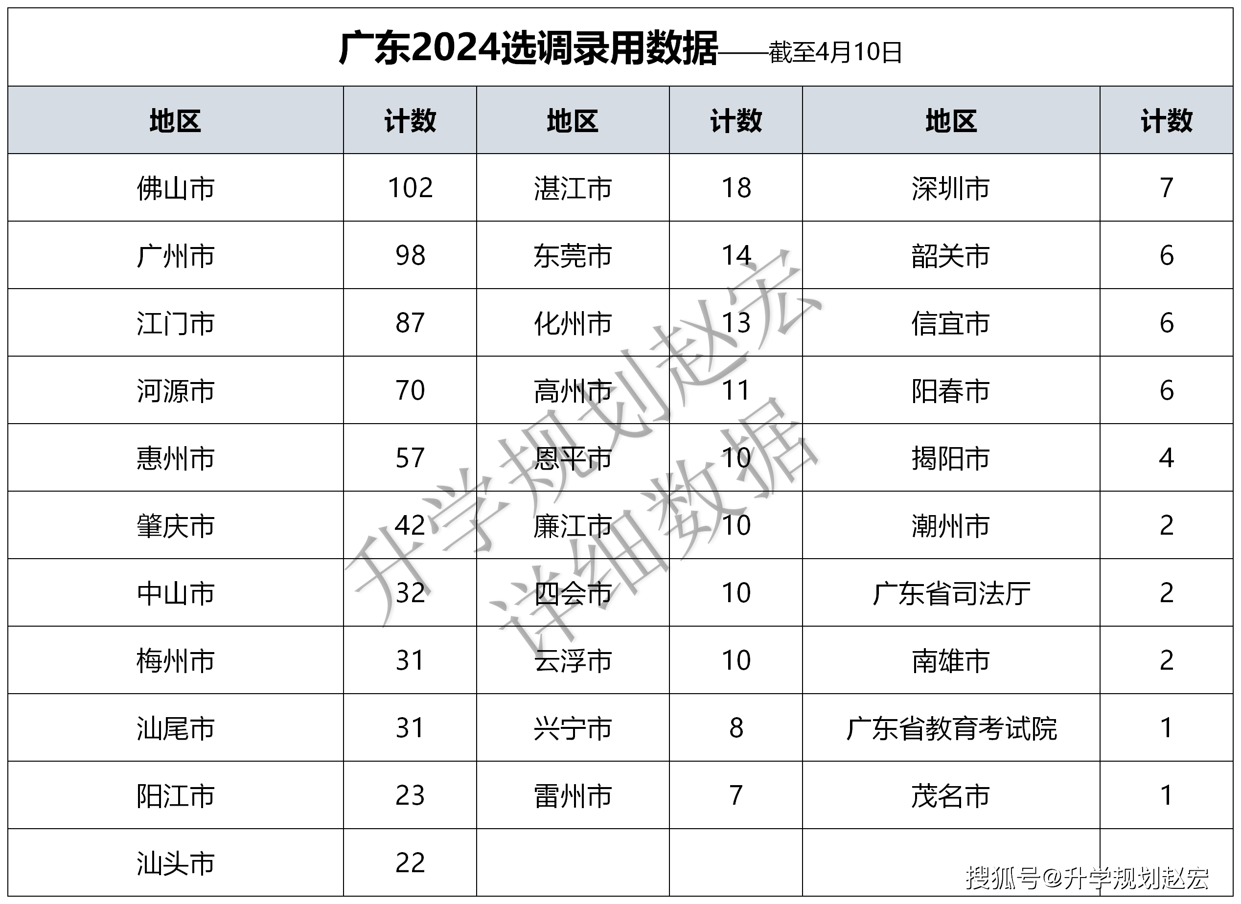 新奥彩2024最新资料大全,前沿研究解释定义_钻石版41.760