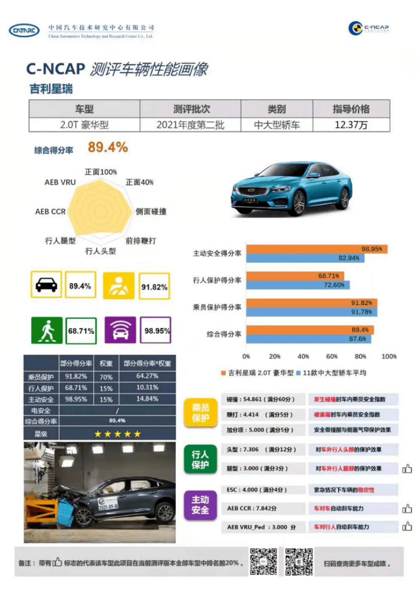 新奥码开奖结果查询,权威评估解析_特供版84.527