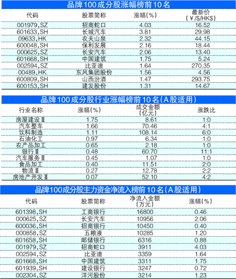 一码一肖100%精准的评论,深入分析定义策略_VR版72.713