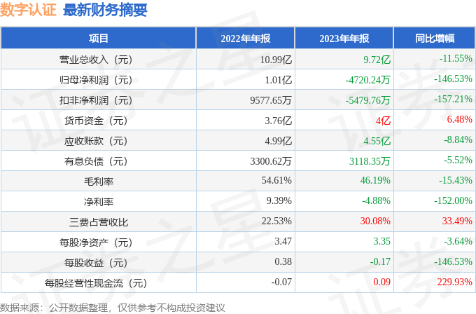 2024年澳门开奖结果,实地验证策略_YE版38.772