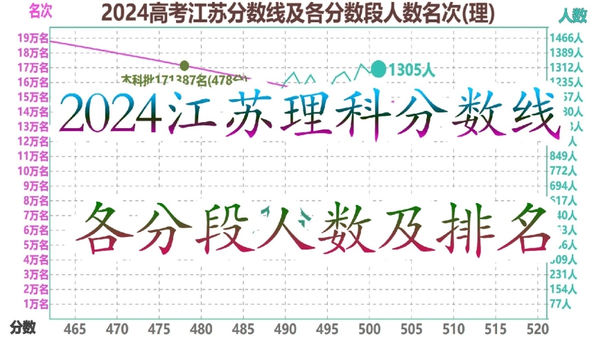 2024香港开奖记录,迅捷解答策略解析_FHD版77.513