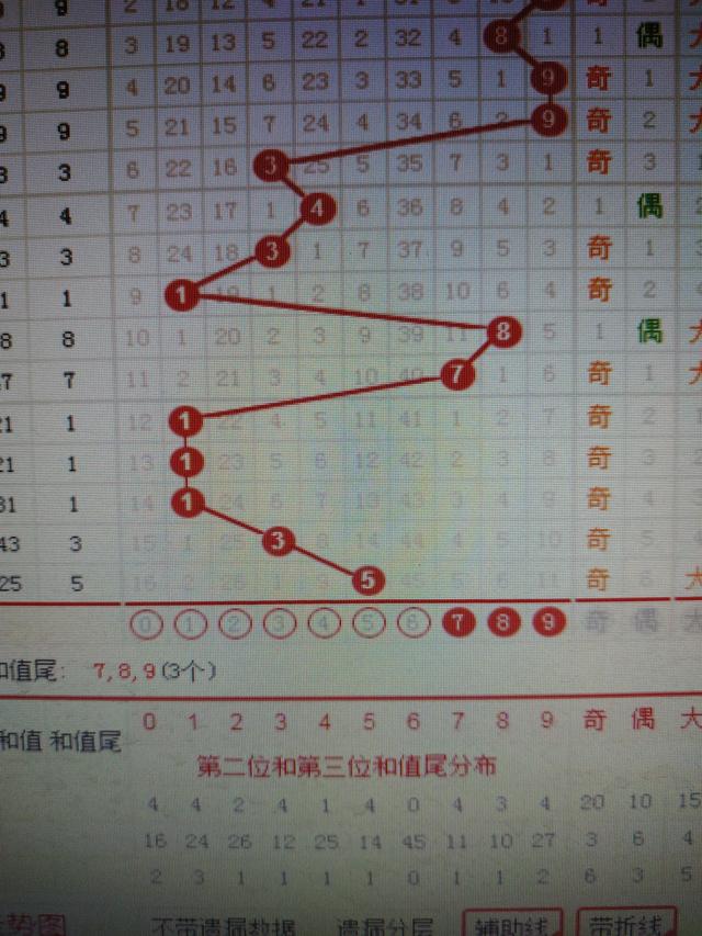 二四六香港资料期期准千附三险阻,实时更新解释定义_QHD版94.98