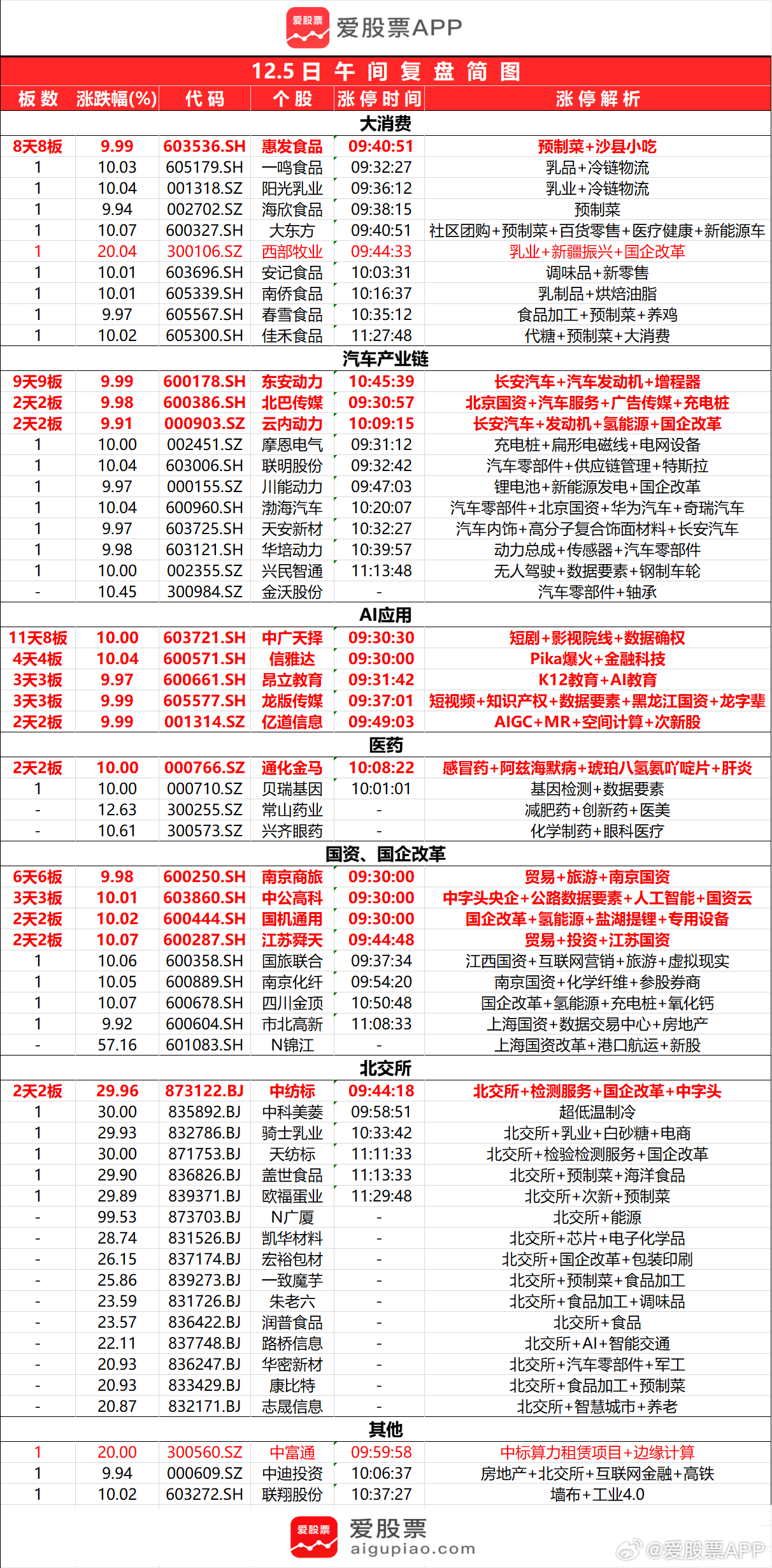 2024新澳门天天开好彩大全孔的五伏,全面实施数据策略_bundle72.168