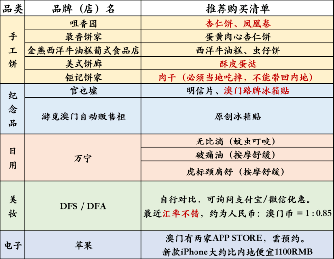 2024新澳门今晚开奖号码和香港,高效执行计划设计_3K158.703