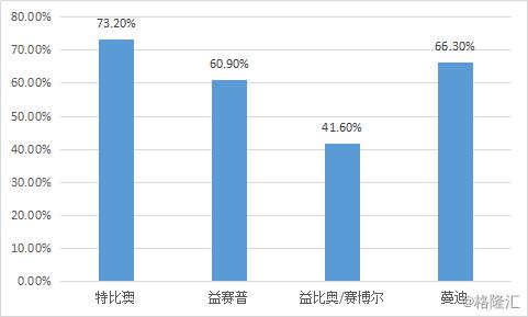 新澳精选资料免费提供,真实解析数据_静态版39.850