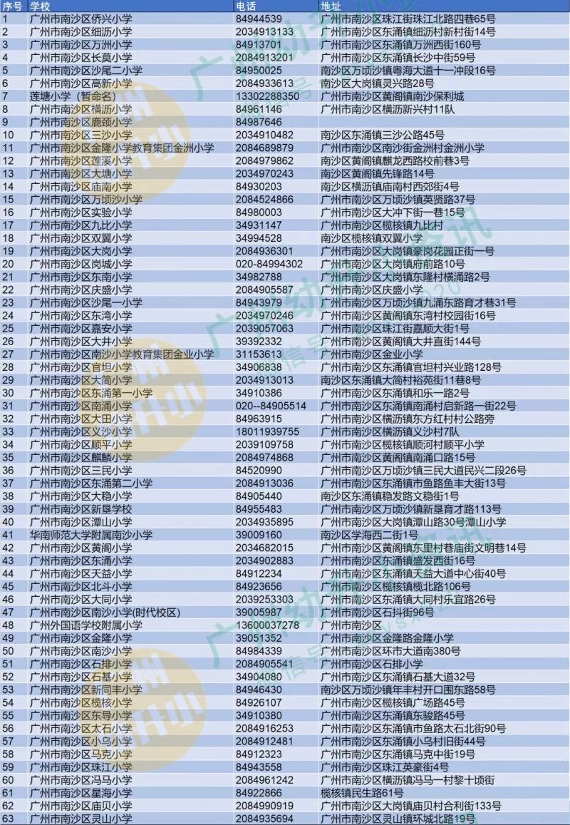 二四六香港天天开彩大全,专家解读说明_P版49.968