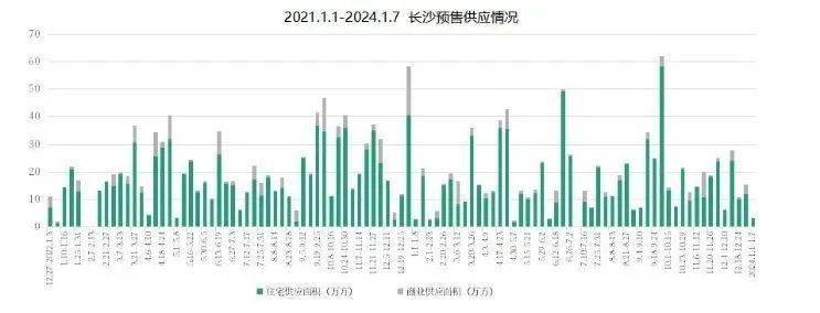 新奥2024年免费资料大全,可靠解答解释落实_专业款39.982