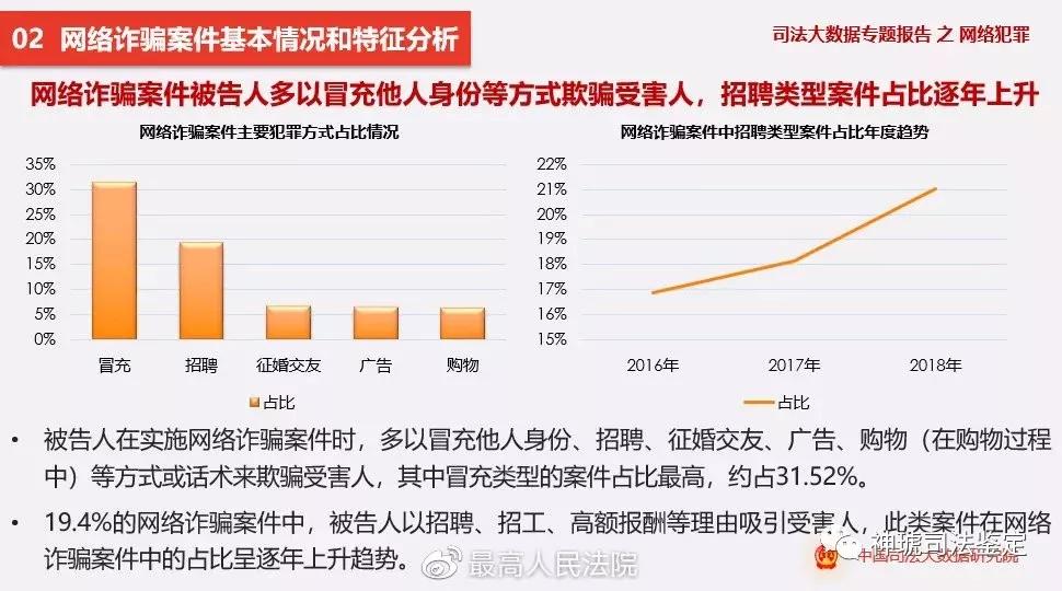 管家婆2024一句话中特,数据驱动执行决策_RX版38.924