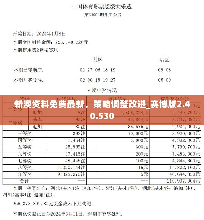 新澳资料免费最新,实地分析数据执行_XR39.670