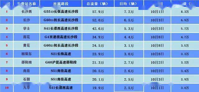 2024澳门今晚开奖结果,专业数据解释定义_限量款55.288