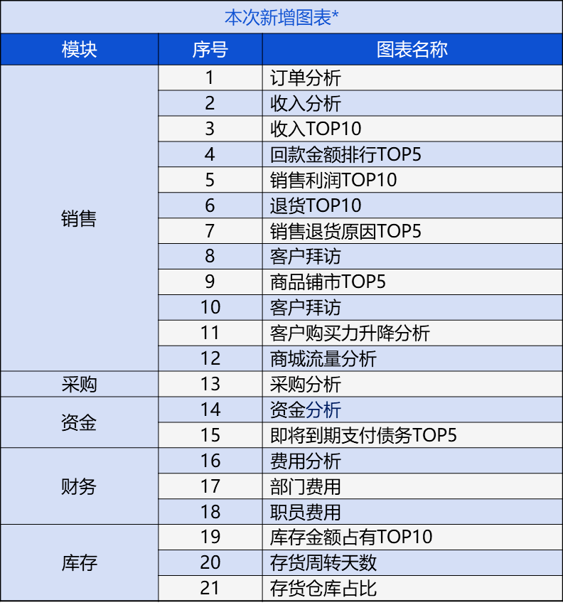 澳门管家婆免费资料,高速响应执行计划_uShop60.695