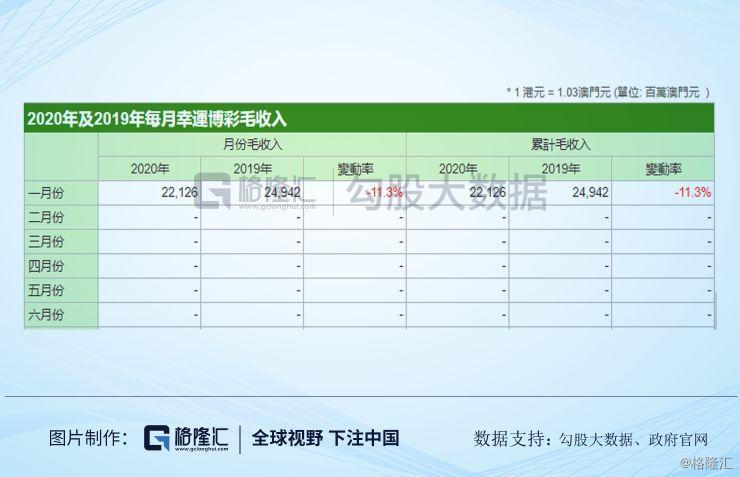 新澳今天晚上开奖结果查询表,科学数据评估_LT47.275