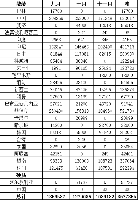 新澳内部资料精准一码波色表,未来解答解析说明_升级版19.79