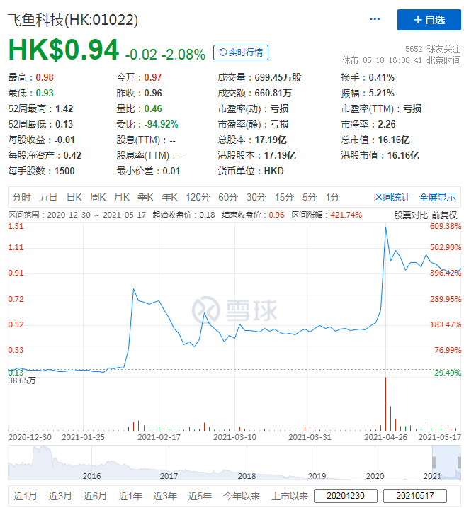 ℡云游四海 第4页