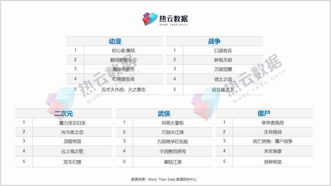 新奥天天免费资料大全,精细化分析说明_LE版52.825