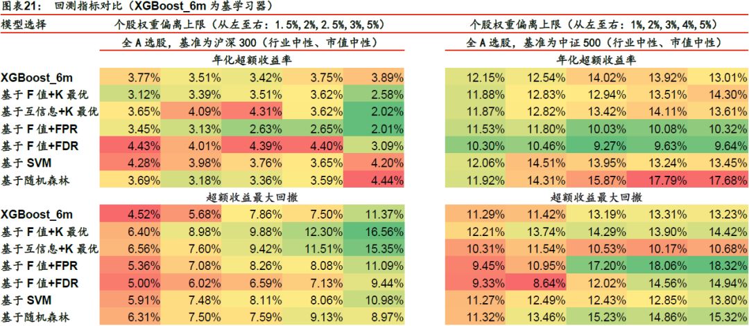 澳门今晚上开的特马,实效性策略解读_Advanced48.846