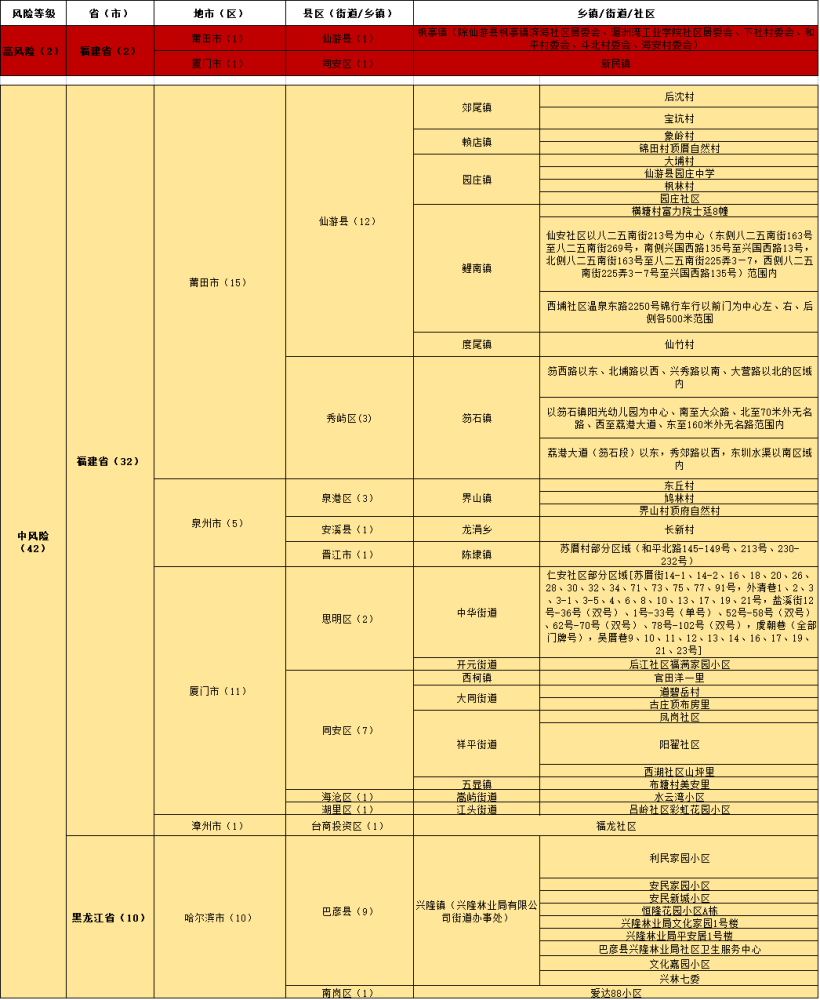 澳门最精准免费资料大全特色,理论依据解释定义_复刻版91.228