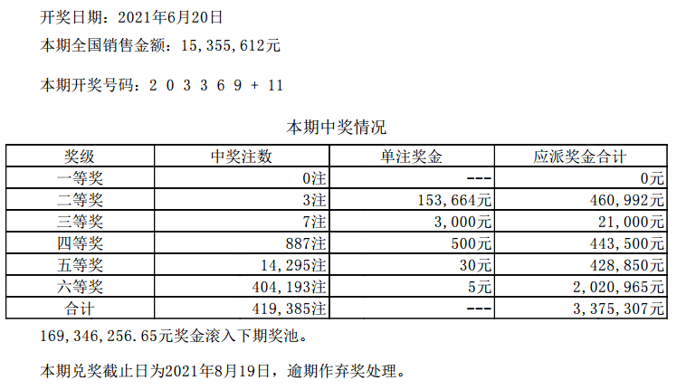 六开彩澳门开奖结果查询,理性解答解释落实_探索版82.883