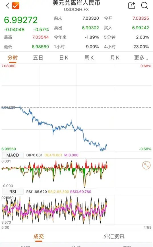 2023年澳门特马今晚开码,仿真技术方案实现_标配版71.738