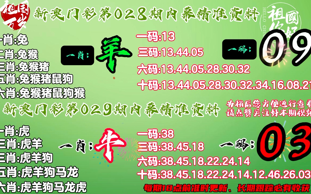 香港最准的100肖一肖免费,广泛的关注解释落实热议_kit11.824