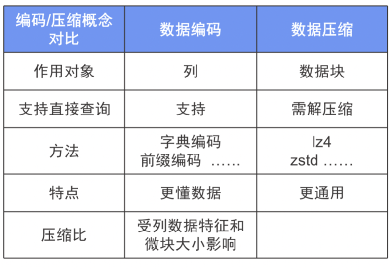 一抹烟红 第4页