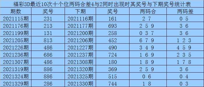 澳门一码一肖100准吗,实地数据分析计划_限量版22.389