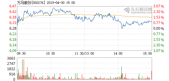 4949澳门特马今晚开奖53期,迅速设计解答方案_AR34.670