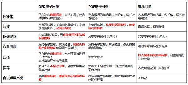 2024新澳天天彩资料免费提供,精细化定义探讨_1440p44.185